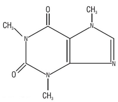 Caffeine Structure (Caffeine Structure)